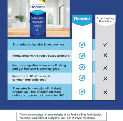 Her Florastor® Balanced Benefits Digest + De-stress Probiotic Supplement